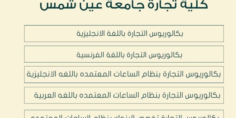 تنسيق الجامعات 2025.. تجارة عين شمس تعلن تفاصيل البرامج الخاصة