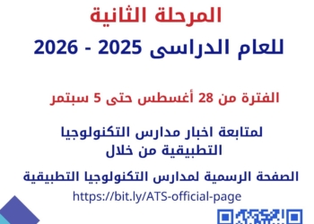 فتح باب التقدم للمرحلة الثانية بمدارس التكنولوجيا التطبيقية للعام الدراسي الجديد