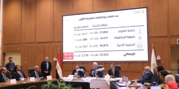 نتيجة تنسيق المرحلة الأولى للجامعات 2025.. الاقتصاد والعلوم السياسية 89.8٪ والألسن 87.6٪