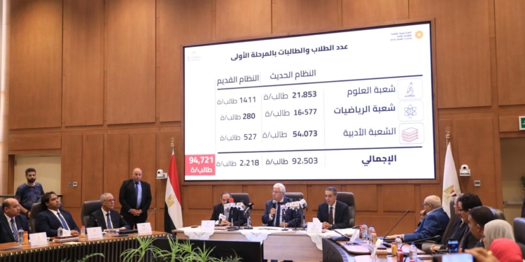 نتيجة تنسيق المرحلة الأولى للجامعات 2025.. الاقتصاد والعلوم السياسية 89.8٪ والألسن 87.6٪