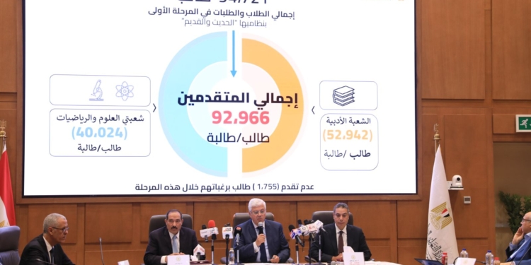 تنسيق الجامعات 2025..قصر العيني والمنصورة يتصدران الحد الأدنى لكليات الطب البشري