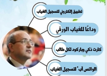 بدء تطبيق تجربة تسجيل الغياب عبر "الواتس آب" بـ10 مدارس بالمنوفية