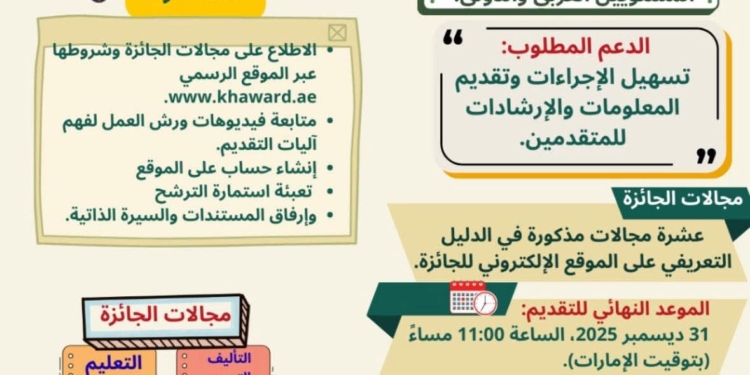 فتح باب التقدم لجائزة "خليفة التربوية " للمعلمين بدورتها الـ19