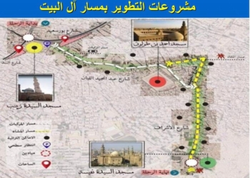 مسارات دينية فى مصر