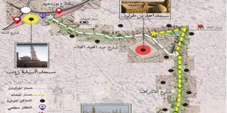 مسارات دينية فى مصر