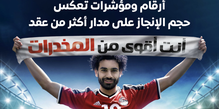 الوزراء: انخفاض نسبة التعاطي بين سائقي الحافلات المدرسية إلى 0.5% عام 2025 مقارنة بـ 12% عام 2017