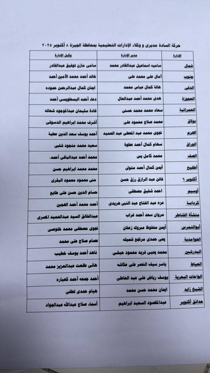 بعد اعتمادها.. ننشر  بالأسماء حركة  تنقلات وتغييرات مديري ووكلاء الإدارات التعليمية بالجيزة