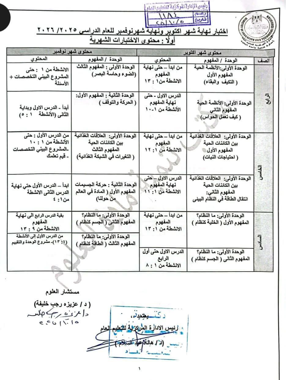 مقرر امتحانات شهر نوفمبر 2025 لطلاب صفوف النقل بمادة العلوم