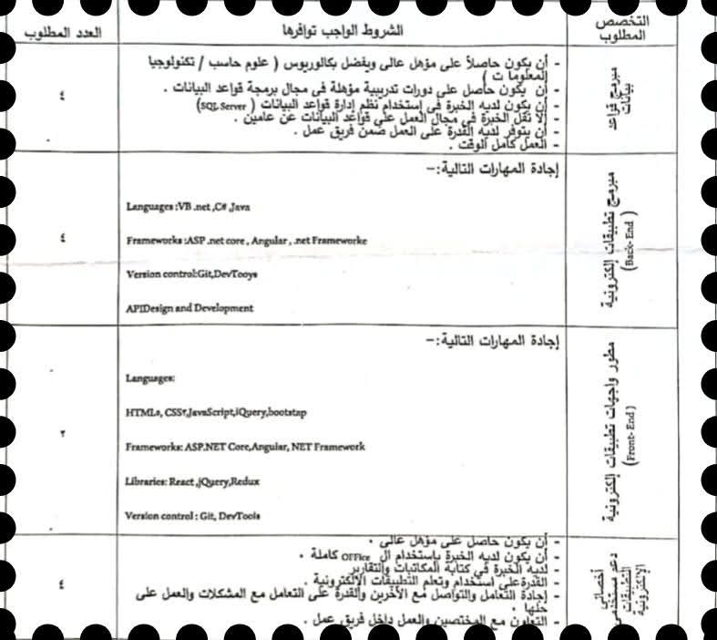 «التعليم» تعلن حاجتها لوظائف بالإدارة العامة لقواعد البيانات المركزية 
