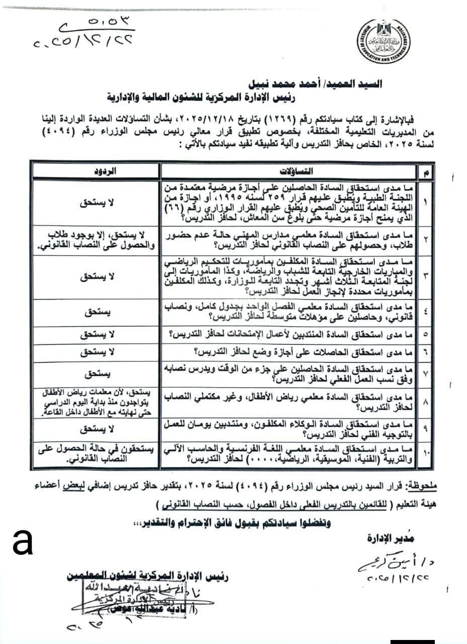 هل يستحق المعلمون الحاصلون على إجازة مرضية حافز التدريس؟ «التعليم» تجيب