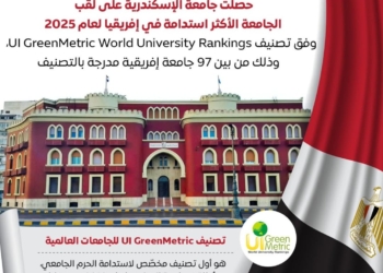 جامعة الإسكندرية تحصد لقب الأكثر استدامة في إفريقيا