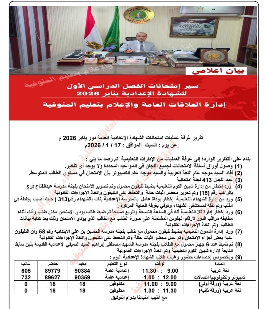 لجنة لمراجعة امتحان العربي بالمنوفية وإحالة 8 طلاب للتحقيق