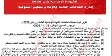 ضبط المسؤول عن تداول امتحان الدين للشهادة الإعدادية الترم الأول 2026 بالمنوفية