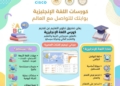 للطلاب والخريجين..تعلم الإنجليزية مجانا برعاية صندوق تطوير التعليم