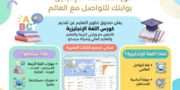 للطلاب والخريجين..تعلم الإنجليزية مجانا برعاية صندوق تطوير التعليم