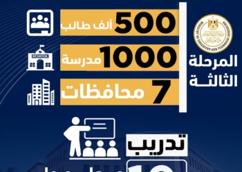 إطلاق المرحلة الثالثة لبرنامج تنمية مهارات اللغة العربية بـ7 محافظات