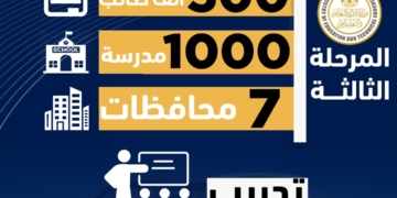 إطلاق المرحلة الثالثة لبرنامج تنمية مهارات اللغة العربية بـ7 محافظات
