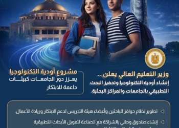 قنصوة: تعزيز البحث العلمي لدعم الصناعة وتوطين “أودية التكنولوجيا”