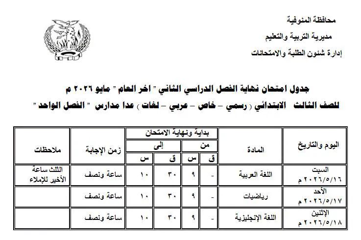 محافظ المنوفية يعتمد جداول امتحانات الترم الثاني ٢٠٢٦ لصفوف النقل «صور»
