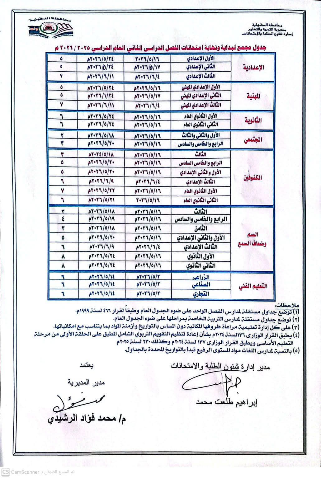محافظ الدقهلية يعتمد جدول امتحانات الترم الثاني 2026 لجميع الصفوف
