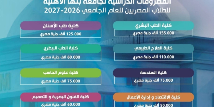 “جامعة بنها الأهلية” تفتح باب التقديم المبكر وتعلن مصروفات 2026-2027