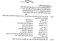لجنة وزارية برئاسة الدكتور أشرف حاتم لتطوير التعليم والتدريب الطبي بالقطاع الصحي
