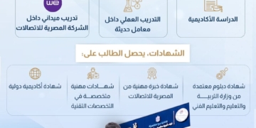 مدارس WE للتكنولوجيا التطبيقية.. شروط الالتحاق والتخصصات المتاحة