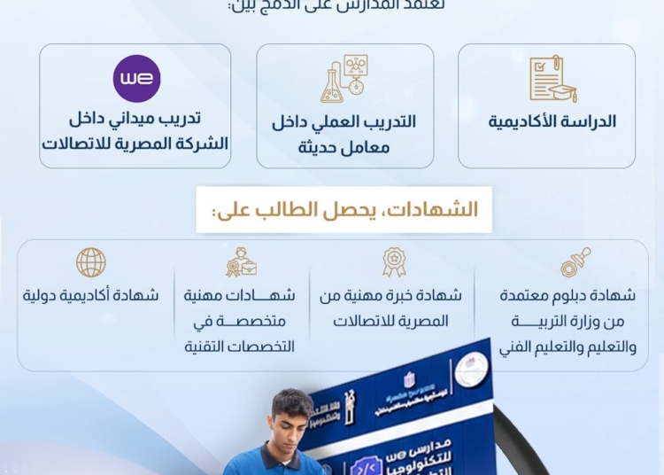 مدارس WE للتكنولوجيا التطبيقية.. شروط الالتحاق والتخصصات المتاحة