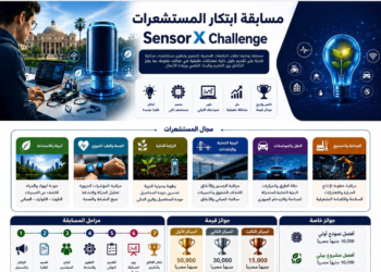 «Sensor X Challenge» مسابقة لطلاب الجامعات لتعزيز الابتكار وربط البحث العلمي بالتنمية المستدامة