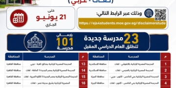 آخر موعد للتقديم بالمدارس المصرية اليابانية الجديدة للعام المقبل