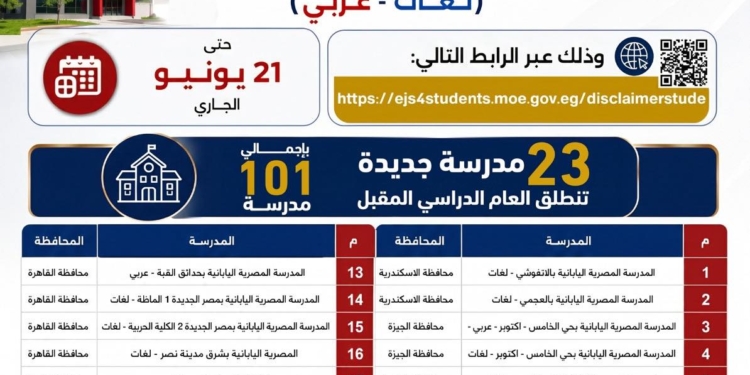آخر موعد للتقديم بالمدارس المصرية اليابانية الجديدة للعام المقبل