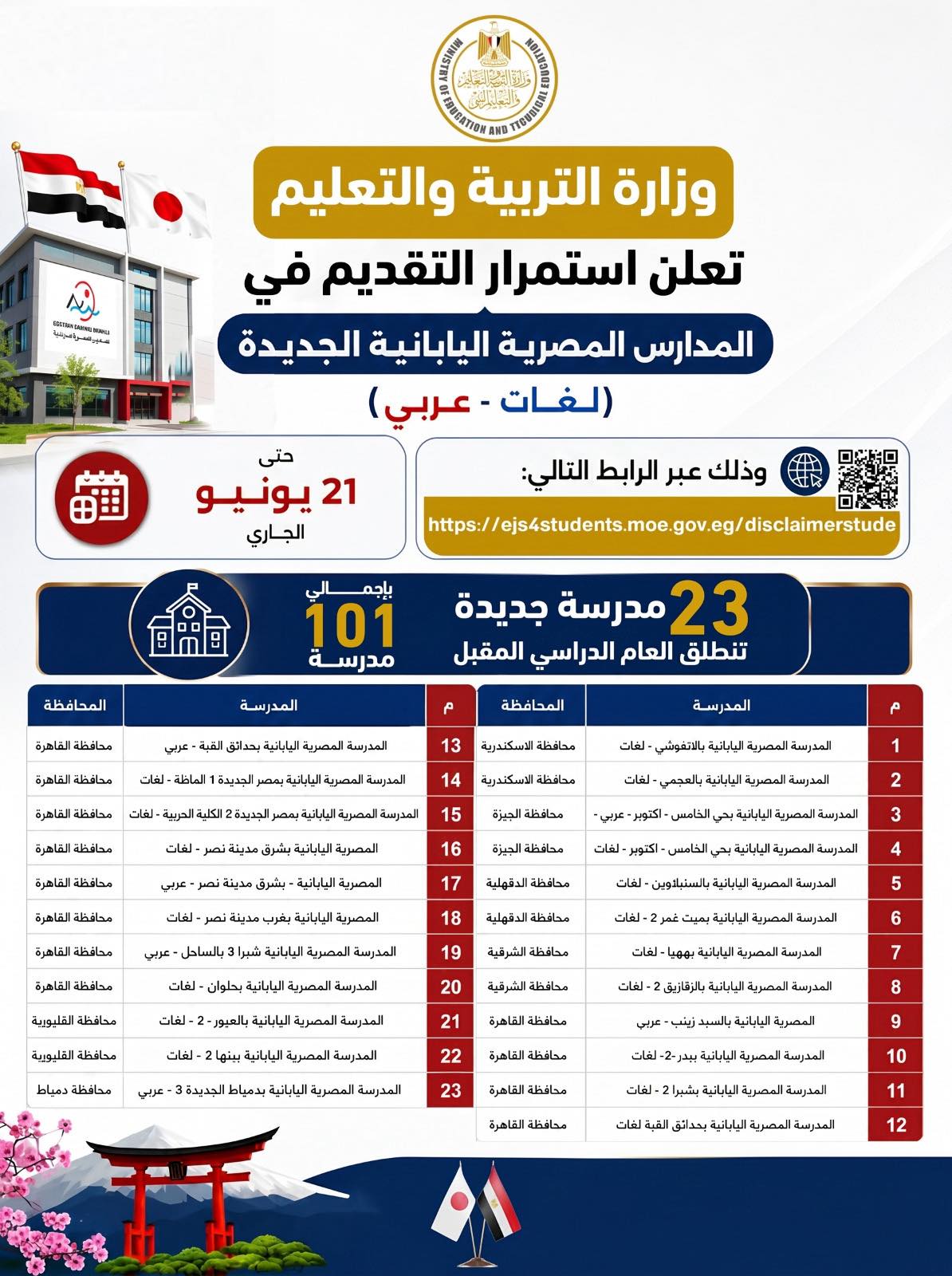 آخر موعد للتقديم بالمدارس المصرية اليابانية الجديدة للعام المقبل