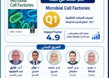 في إطار مبادرة إضاءات بحثية: جامعة القاهرة تحقق إنجازًا علميًا جديدًا في مجال الاستدامة البيئية