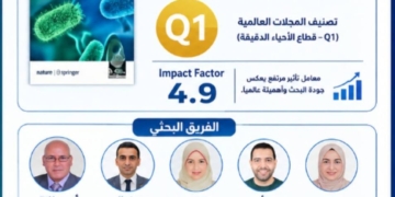 في إطار مبادرة إضاءات بحثية: جامعة القاهرة تحقق إنجازًا علميًا جديدًا في مجال الاستدامة البيئية 