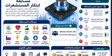 إطلاق مسابقة “SensorX Challenge 2026” لابتكار المستشعرات الذكية لطلاب الجامعات والمعاهد