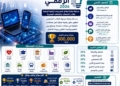 إطلاق النسخة الأولى من تحدي الابتكار الرقمي 2026 بالتعاون بين صندوق رعاية المبتكرين ومعهد إعداد القادة